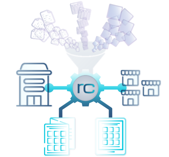 Illustration eines digitalen Publishing-Workflows für Automatisierung im Handelsmarketing: Vom Layout-Editor über die Datenverarbeitung bis zur Distribution.
