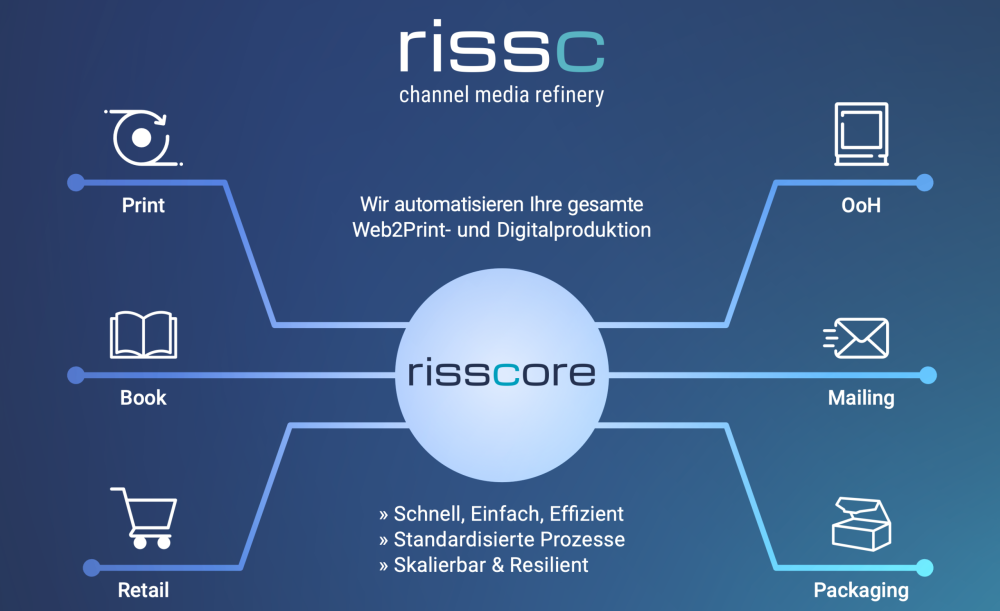 Barrierefreiheit im Web, Symbolbild